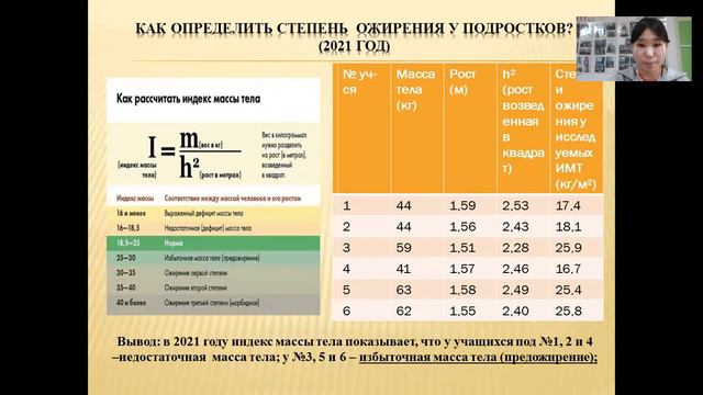 Юна Сивцева - 7.4 Спортивная наука и ЗОЖ / #74ШВБ2022