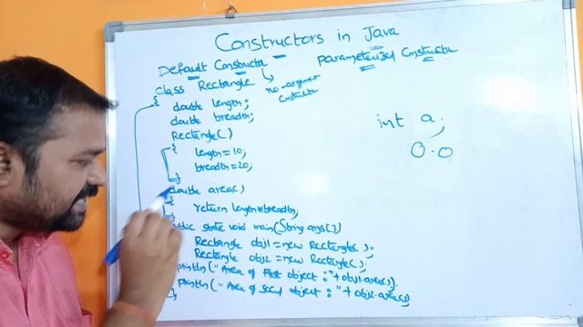 Constructors in Java | Types of Constructors | Use of Constructors