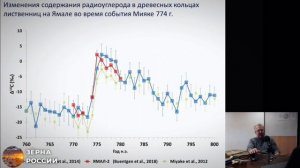 Америку открыли викинги :: события Мияки:: дендрология