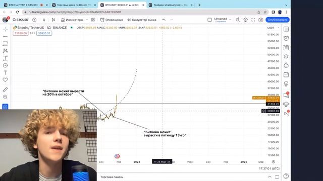 BTC НА ПУТИ К $45,000 / РАЗБИРАЕМ ВАШИ АЛЬТКОИНЫ смотреть онлайн