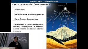 Cronologías glaciales de los Andes peruanos: resultados del proyecto 144-2015