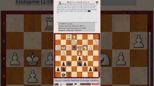 Chessable Masters Play-In - Round: 8 || Wei Yi vs Martyn Kravtsiv - March 13, 2023