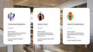 ОБЗОР LAVAZZA Crema E Gusto Classico 250гр (Молотый кофе) | С какими кофеварками можно использовать