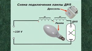 120 лампа ДРЛ ДРВ обзор подключение применение