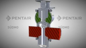 Принцип работы двухседельного клапана SUDMO D365IT Complete