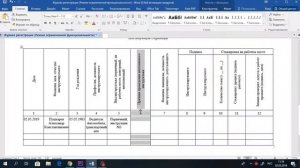 Как заполнить журнала инструктажа на рабочем месте