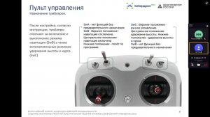 Лекция 6 Полёт в ручном режиме. Использование системы FPV (11.12.2023)