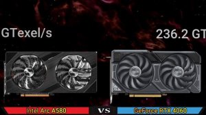 Intel Arc A580 vs GeForce RTX 4060 full Comparison | Intel VS GeForce