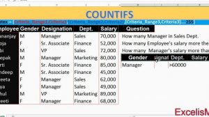 Excel COUNTIFS FUNCTION | Count in Excel with multiple criteria (in Hindi)