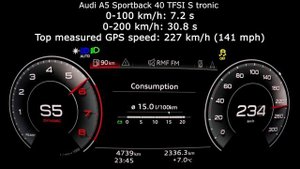 Audi A5 Sportback 40 TFSI 2020 acceleration: 0-60 mph, 0-100 km/h, 0-200 top max speed :: [1001cars