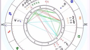 ВЕНЕРА в ВЕСАХ