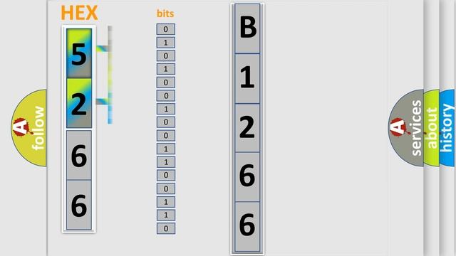 DTC Lexus B1266 Short Explanation смотреть онлайн