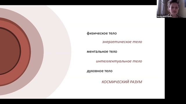 Эмоции: Путь к Осознанности. Вебинар 2 из 5. Эмоции и Тело. смотреть онлайн