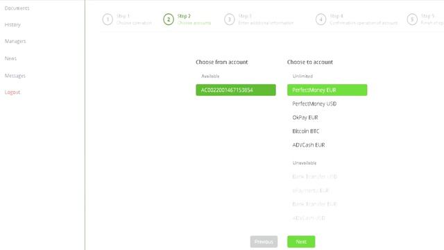 Вывод денег на Perfect Money  Быстрый доход и большие деньги с Questra Atlantic Global