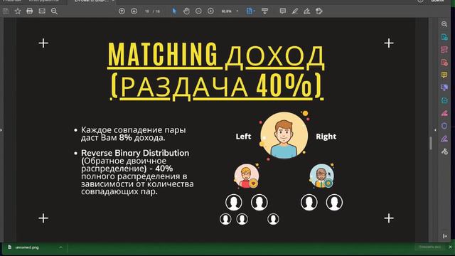 NiHaoBNB- новейший уникальный проект. Такого еще не было!