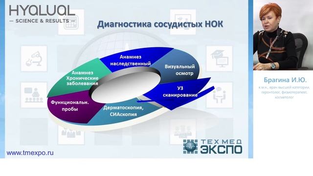 Тизер вебинара 15 сентября 2019 смотреть онлайн