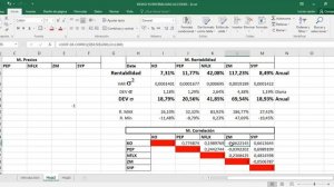 Riesgo vs rendimiento parte III: criterio de selección de portafolios de inversión