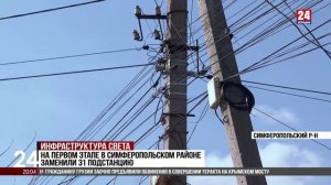 ГУП РК «Крымэнерго» обновляет электросети в Симферопольском районе по поручению Главы Республики