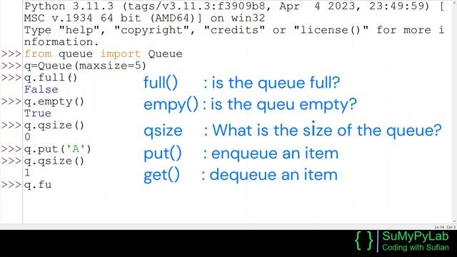 Queue in Python | Implementation of Queue in Python | Queue using List in Python | SuMyPyLab