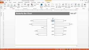 Butterfly bar chart