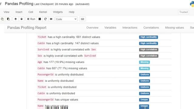 Automatic EDA using data-profiling in python смотреть онлайн