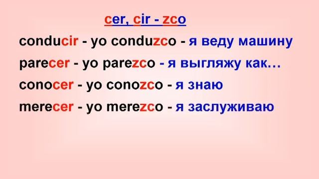 Урок 51. Прошедшее сложное время совершенного вида: вопросительная и отрицательная форма.