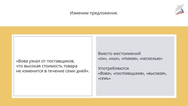6 класс  Местоимения и их разряды