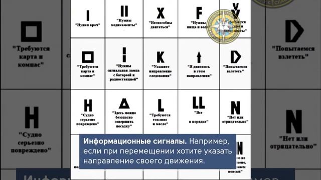 Сигналы бедствия смотреть онлайн