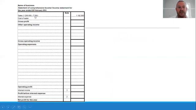 Grade 10 Accounting - Financial Statements Example (Part 1) Income Statement смотреть онлайн
