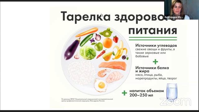 Питание отличника