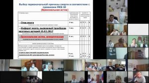 ВКС на базе Минздрава Калужской области 14 сентября 2021 года.mp4