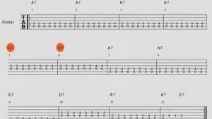 07a Tablature Blues In A