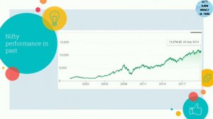 Is investment in stock market risky? (Tamil)