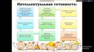 Родительское собрание в подготовительной группе "На пороге школы"
