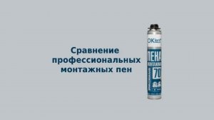 Сравнение профессиональных монтажных пен - [Компания Руфкомплект]
