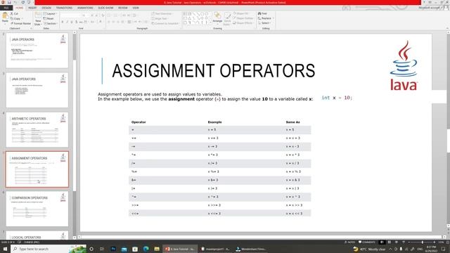 Java Tutorial - Java Operators - w3Schools - Ch#08 Urdu Hindi
