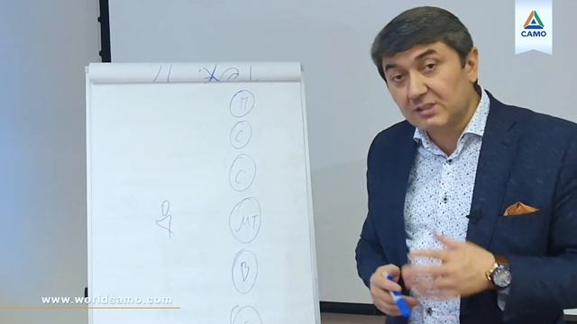 Как преуспеть в 24 видах бизнеса одновременно?