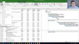 Анализ сроков закрытого проекта в MS Project Pro