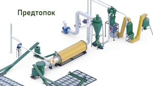 Производство Топливных Пеллет - Как работает Линия производства гранул?