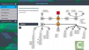 Классификатор реле _ Отрывок учебного курса НПЦ _НовАТранс