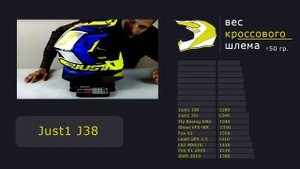 Рейтинг шлемов по весу. Самый легкий кроссовый шлем.