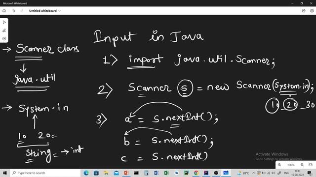 Input Operation in Java | Scanner class | nextInt() | next Float()