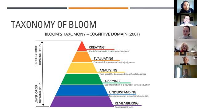 FULL: Train The Trainer Digital Literacy смотреть онлайн