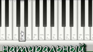 Учебное видео Параллельные тональности  Ми бемоль мажор и до минор