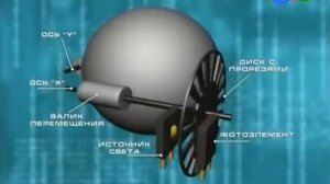 Почемучка  Компьютерная мышь