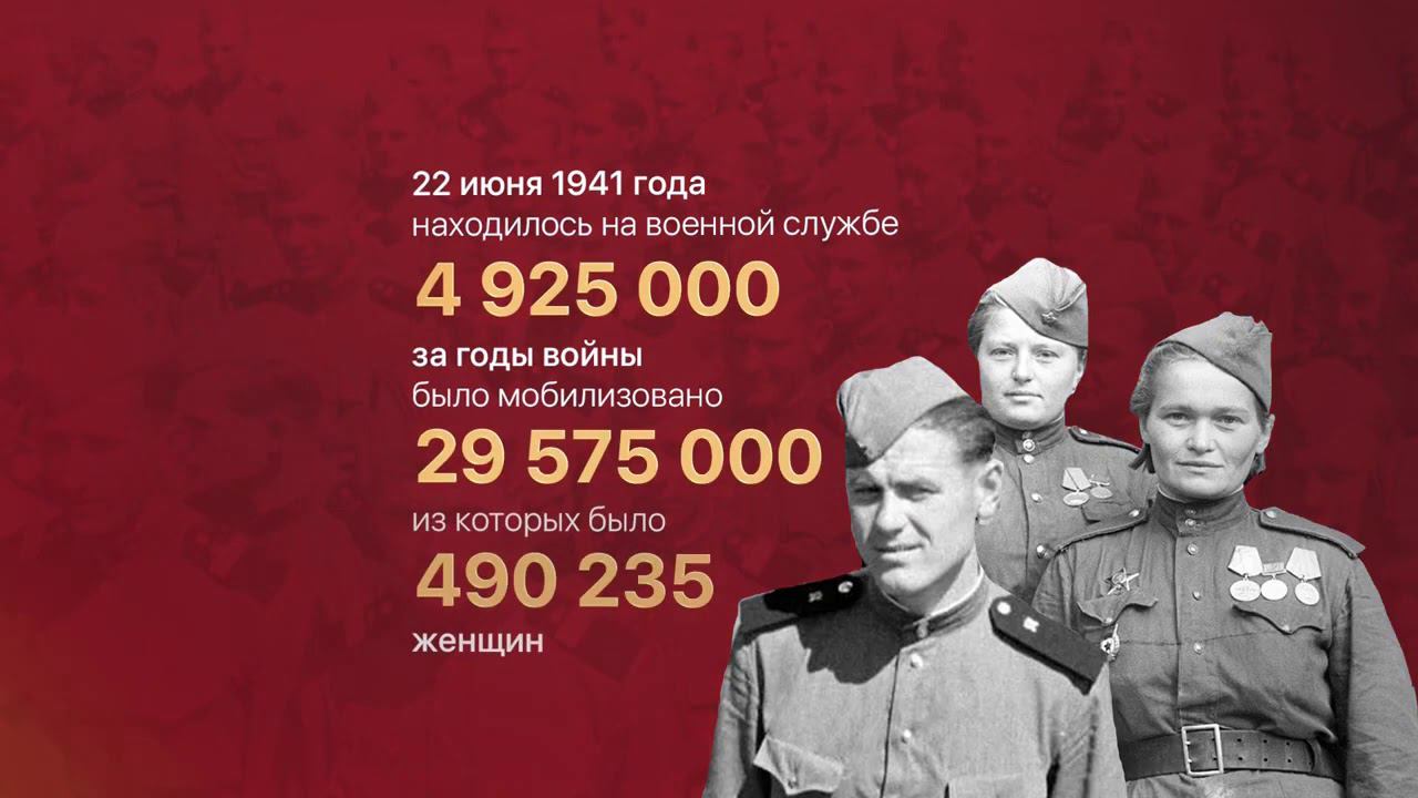 #Мыпомним