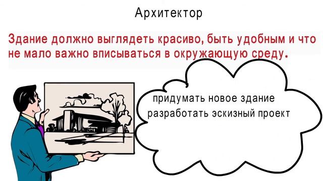 Какую профессию лучше выбрать меланхолику? смотреть онлайн