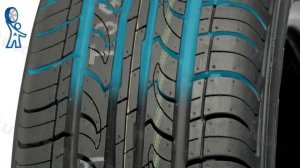 Видеообзор шины Roadstone Classe Premiere CP 672 - [Autoshini.com]