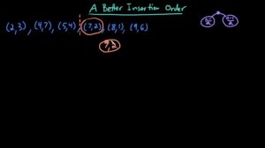 Advanced Data Structures: KDT Insertion Order and Balance