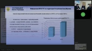 Публичное обсуждение результатов правоприменительной практики за 9 месяцев 2023 года